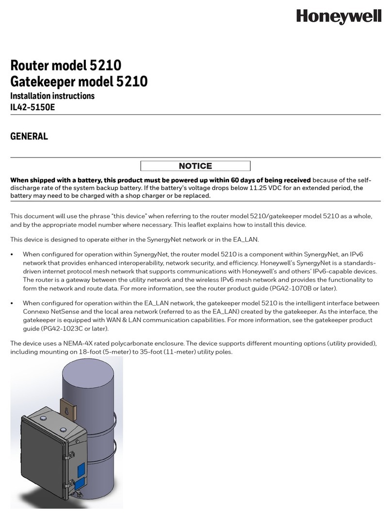 Honeywell 5210 User manual Honeywell 5210 User manual