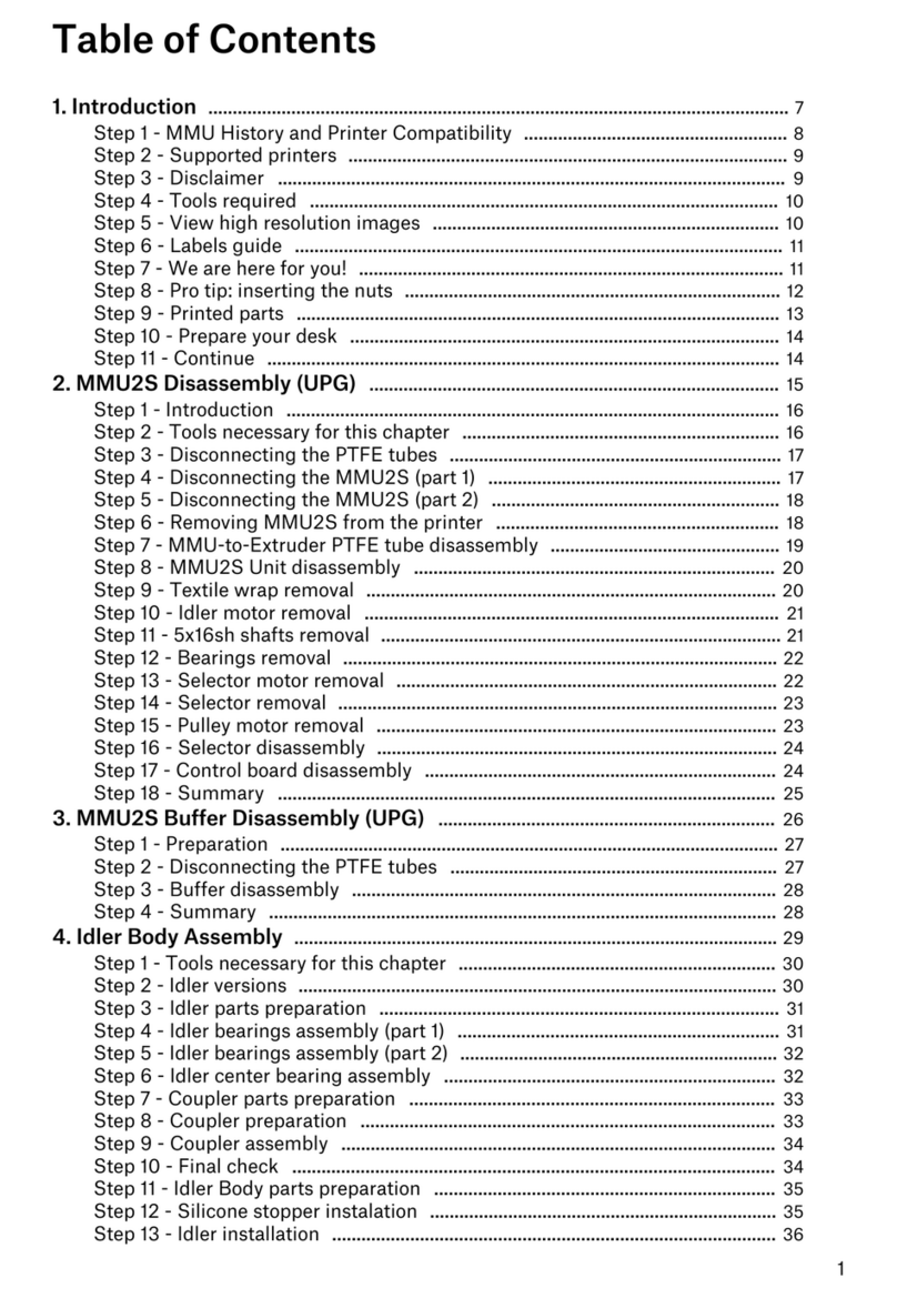 Prusa Research PRUSA MMU3 User manual