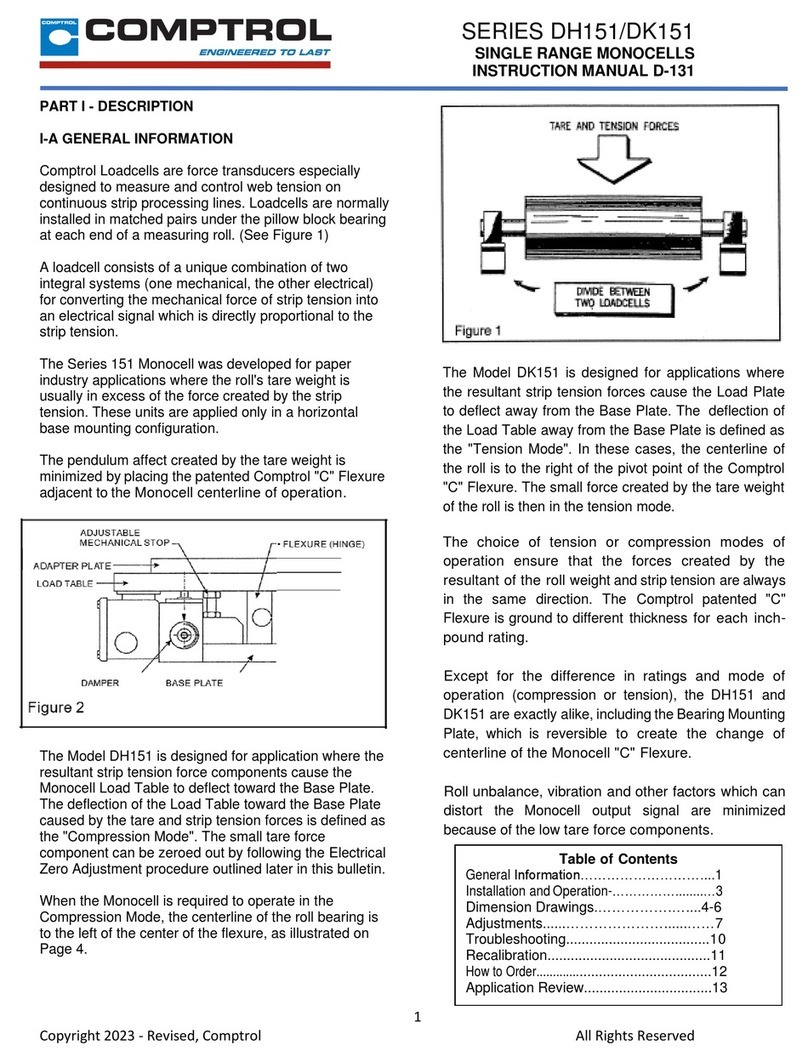 COMPTROL DH151 Series instruction manual