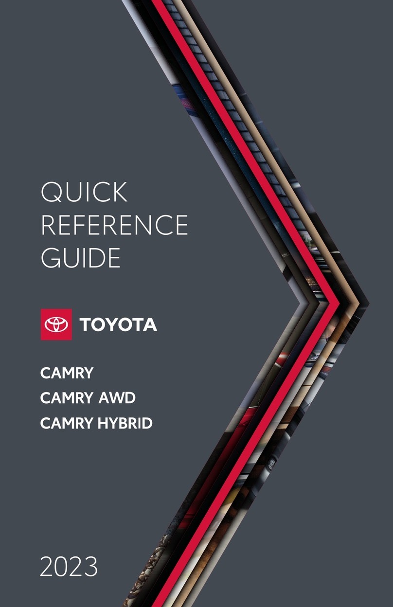 Toyota CAMRY 2023 Quick reference guide