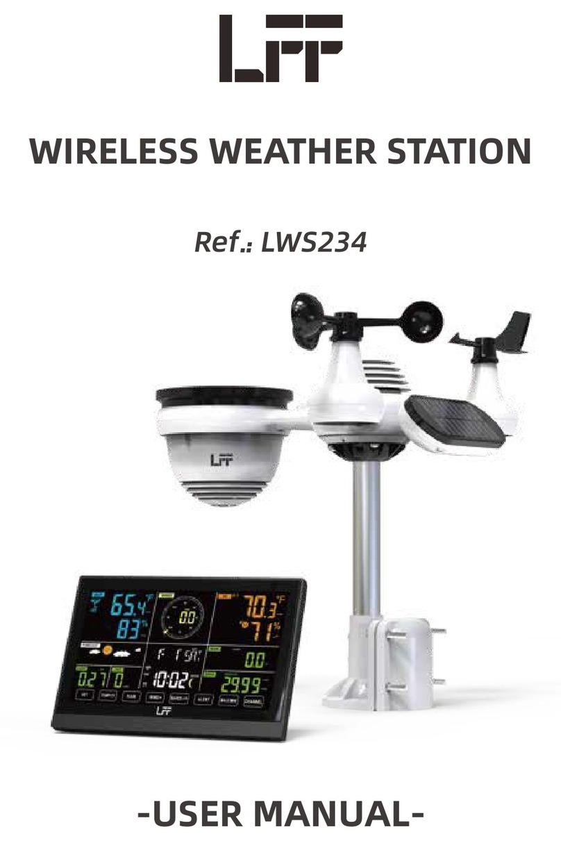 LFF LWS234 user manual