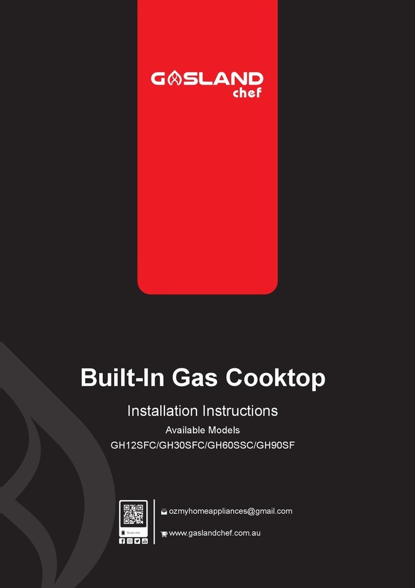 GASLAND GH12SFC installation instructions