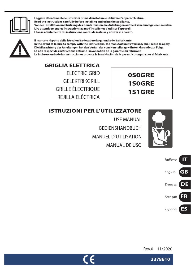 Angelo Po 0S0GRE user manual