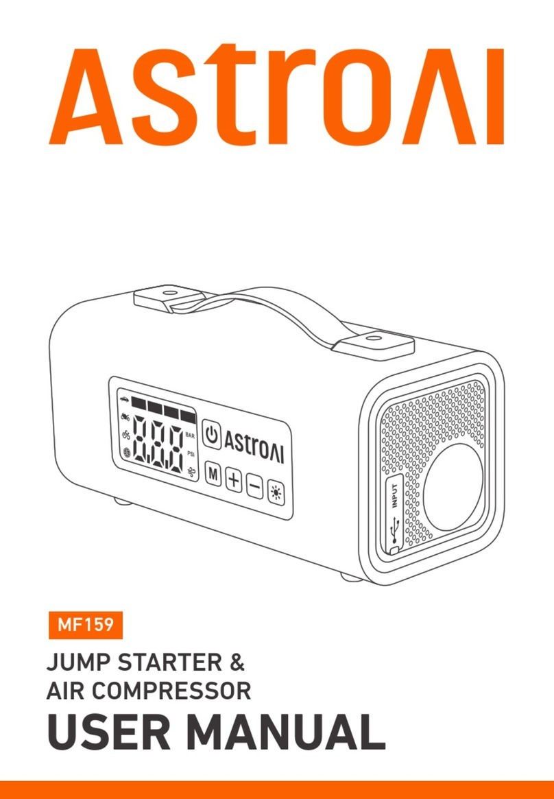 AstroAI MF159 user manual