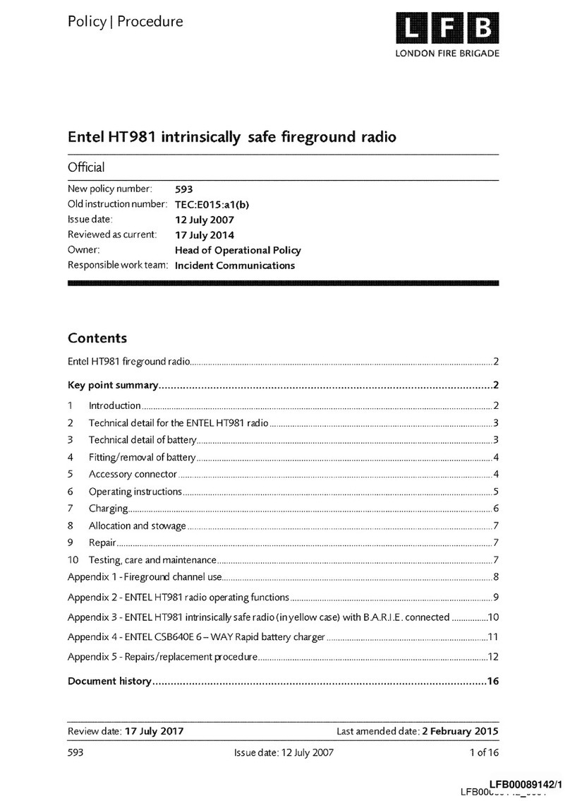 Entel HT981 Procedure