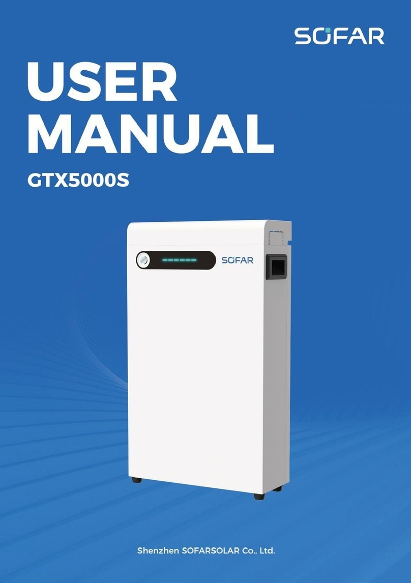 Sofar GTX5000S User manual Sofar GTX5000S User manual