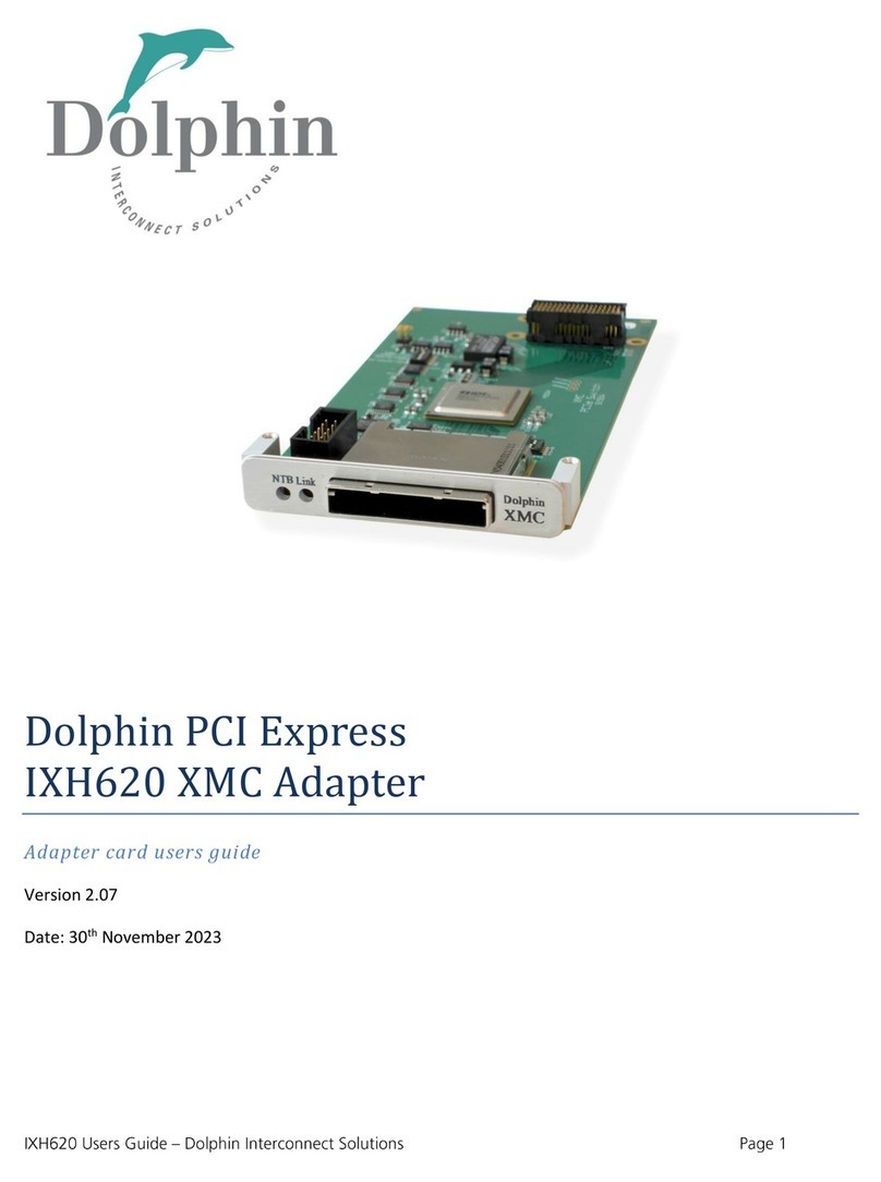 Dolphin IXH620 XMC User manual Dolphin IXH620 XMC User manual
