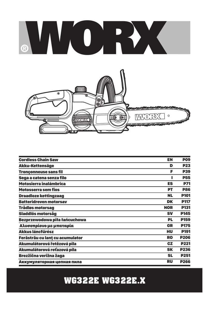 Worx WG322E X Series User manual