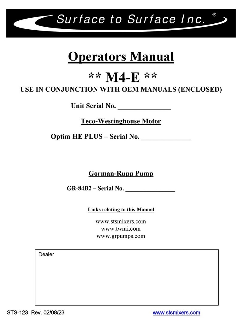 STS M4-E User manual