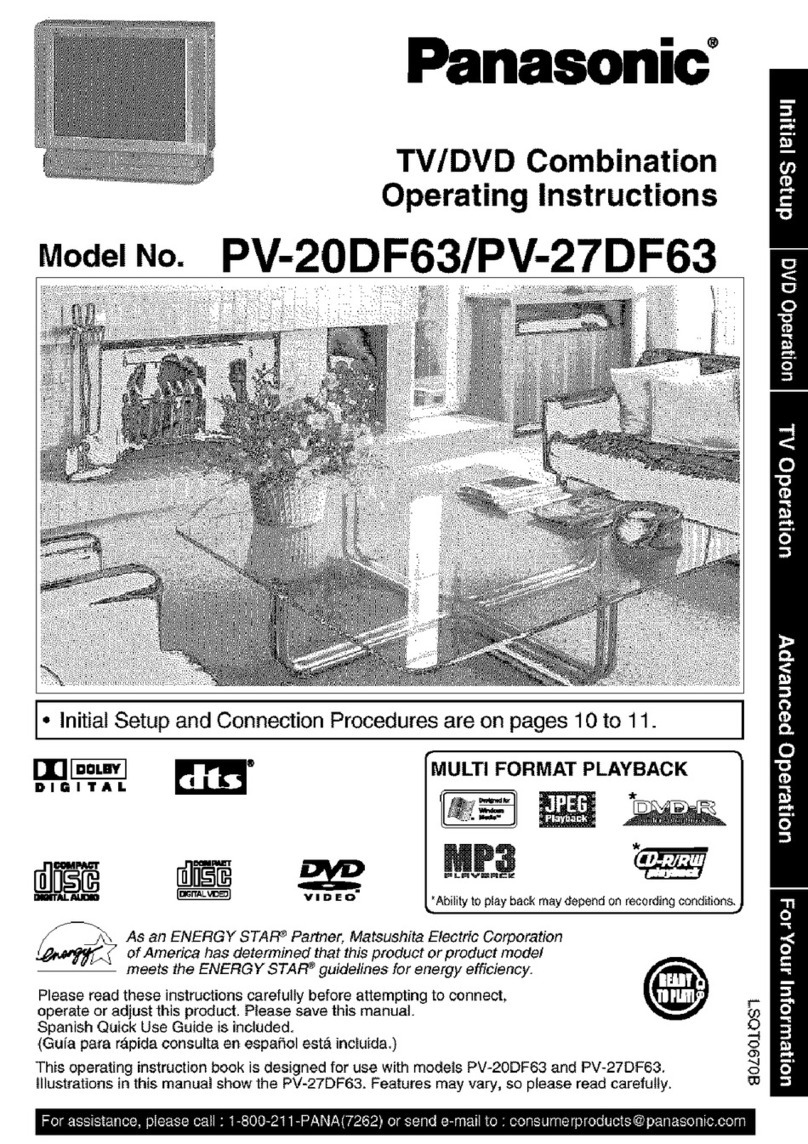 Panasonic PV 20DF63 operating instructions