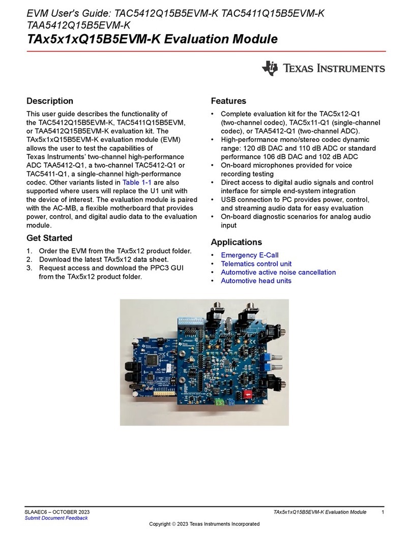 Texas Instruments TA 5 1 Q15B5EVM-K Series user guide
