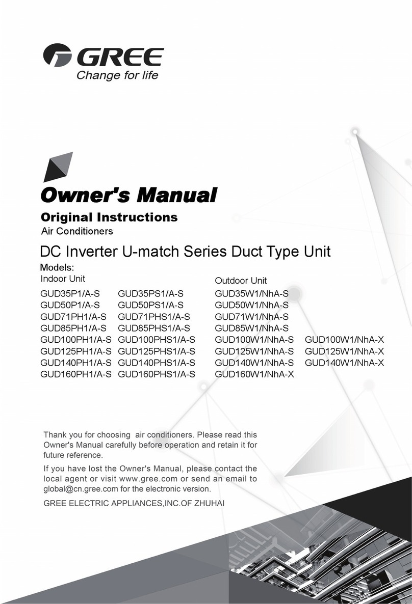 Argo GUD35P1/A-S User manual Argo GUD35P1/A-S User manual