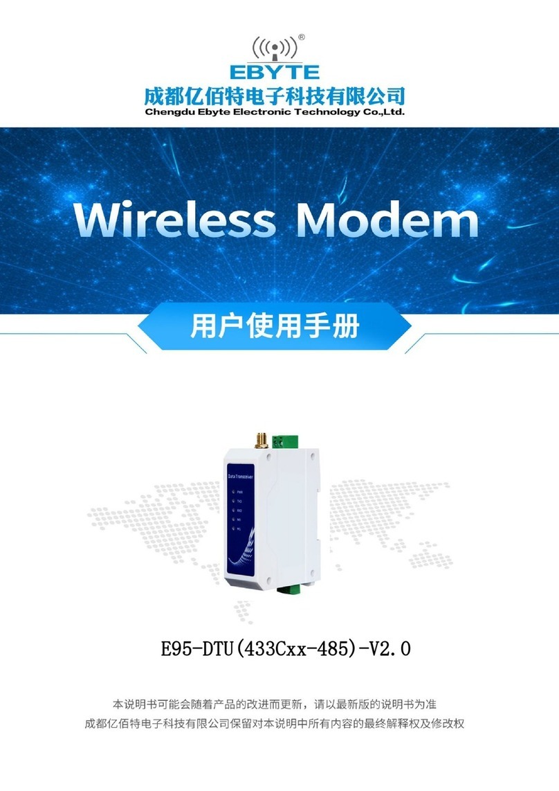 Ebyte E95-DTU 433C 485-V2 Series manual