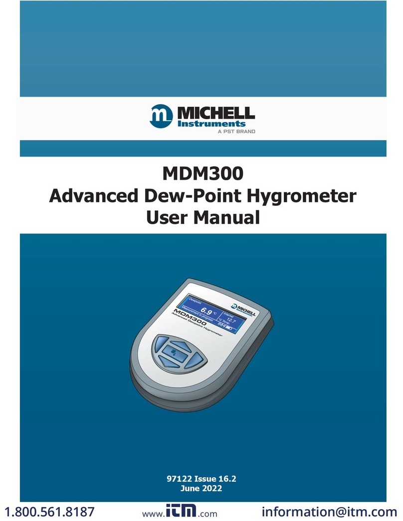 Michell Instruments MDM300 I.S. User manual