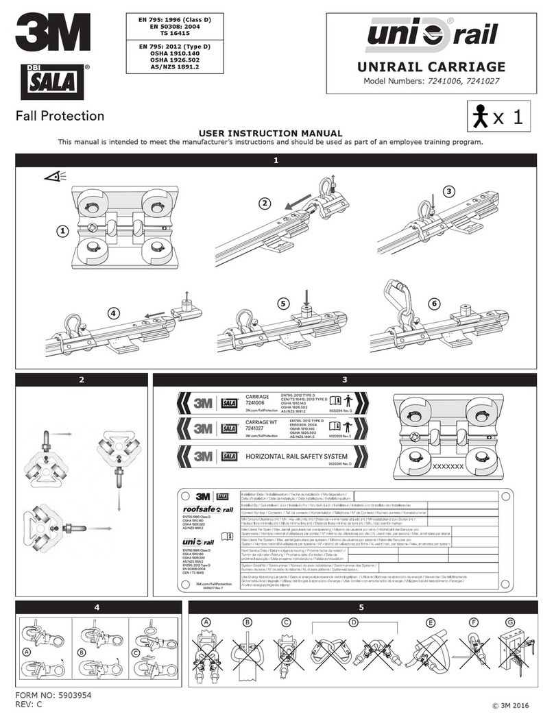 3M UniRail 7241006 Operator's manual