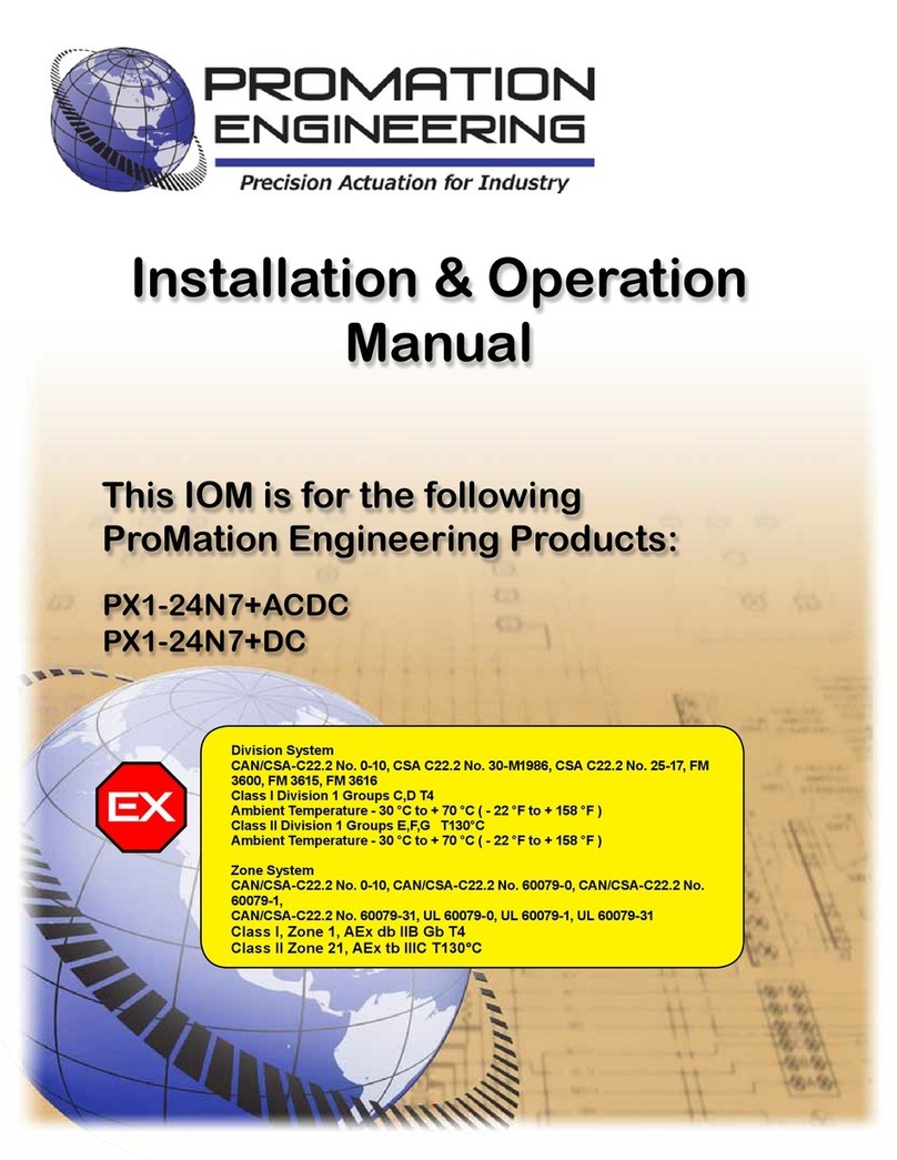 Promation Engineering PX1 Series User manual