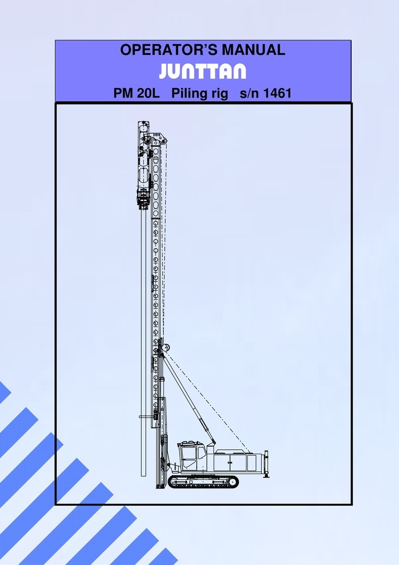 JUNTTAN PM 20L Operator's manual