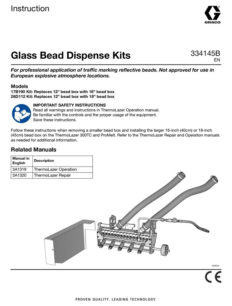 Graco 17B190 User manual