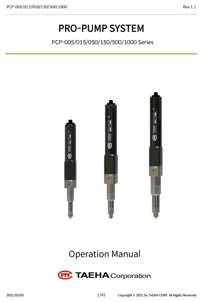 TAEHA PCP-005 Series Operation manual