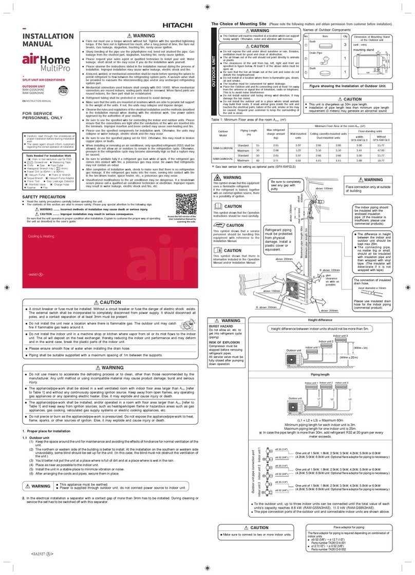 Hitachi airHome MultiPro RAM-G55N3HAE User manual