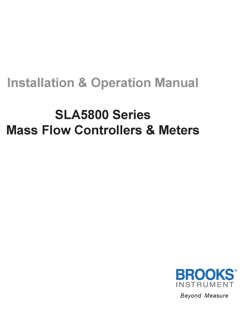 Brooks Instrument SLA5800 Series User manual