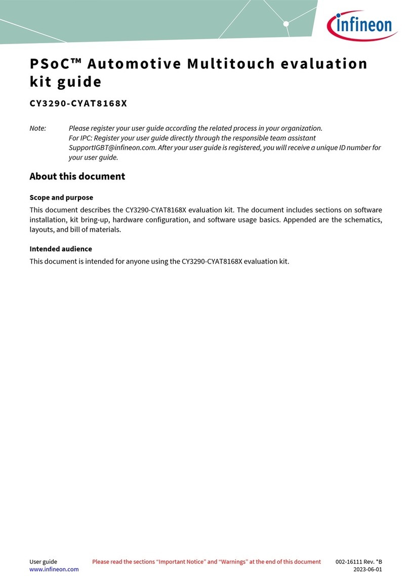Infineon PSoC CY3290-CYAT8168X User manual