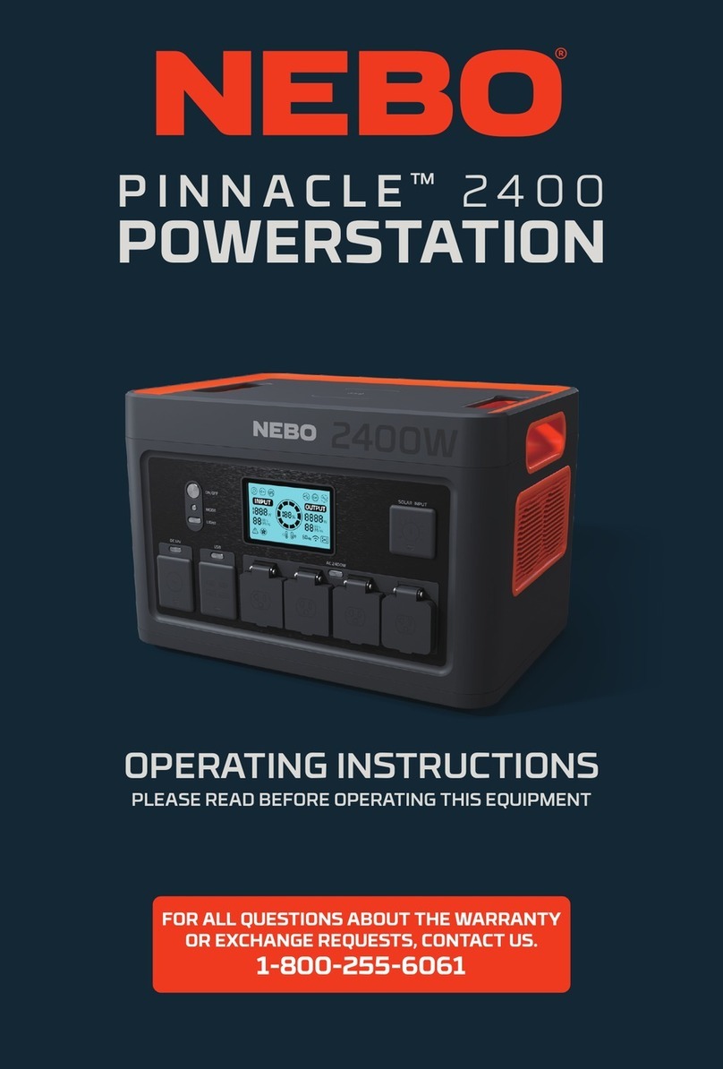 NEBO PINNACLE 2400 operating instructions
