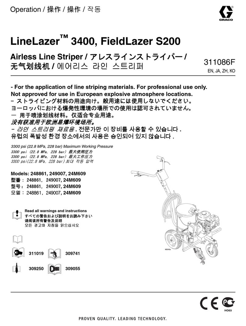 Graco 24M609 Instruction Manual