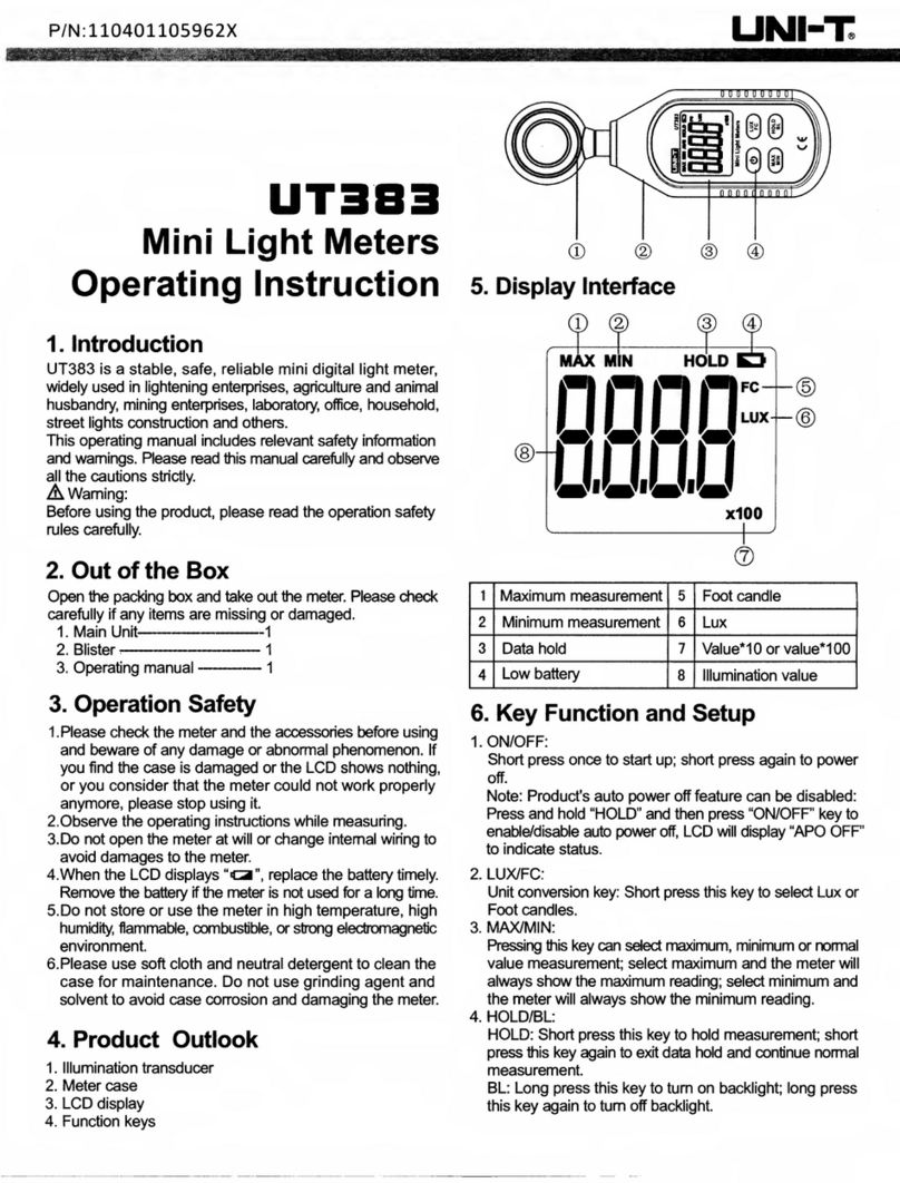Unit UT383 Operating	 instruction