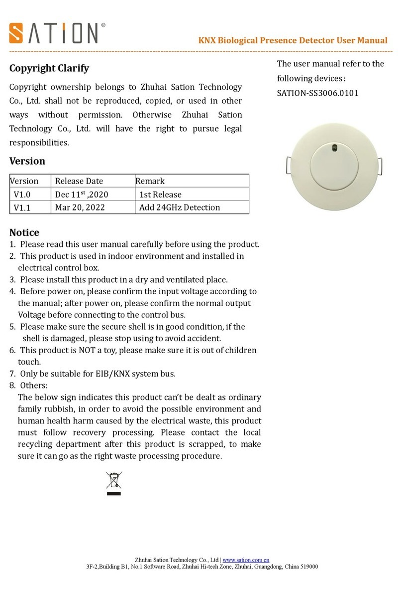 SATION SS3006.0101 User manual