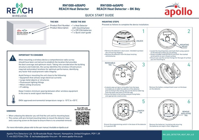 Apollo REACH RW1000-460APO quick start guide