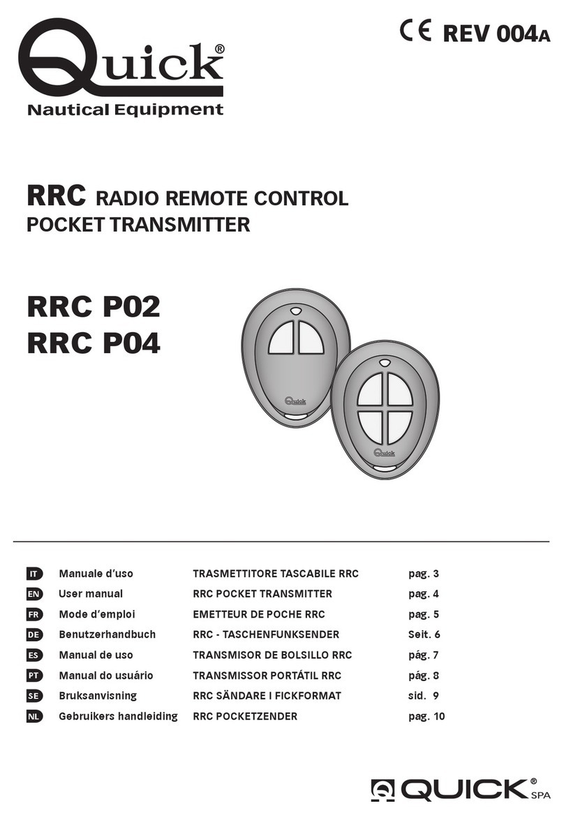 Quick RRC P02 User manual