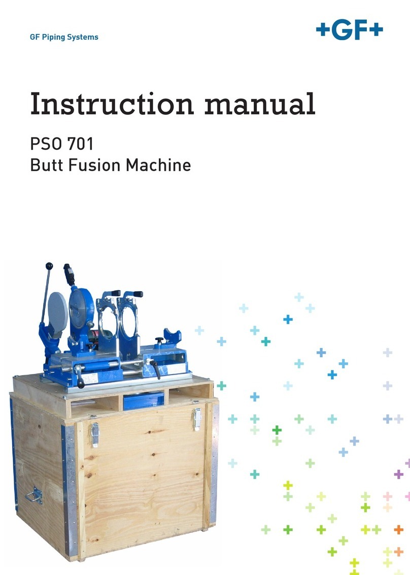GF PSO 701 instruction manual