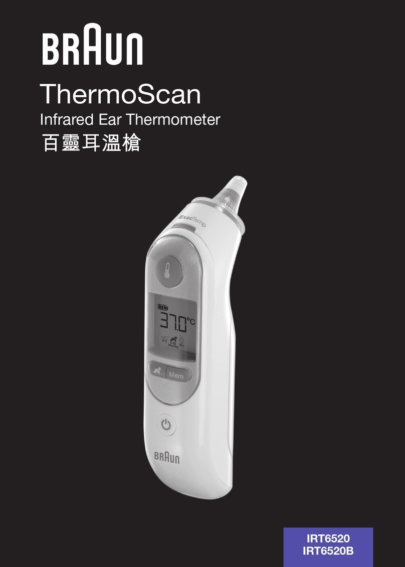 Braun IRT 6520B User manual