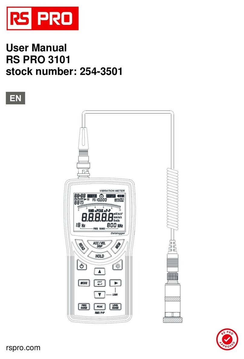 RS PRO 3101 user manual