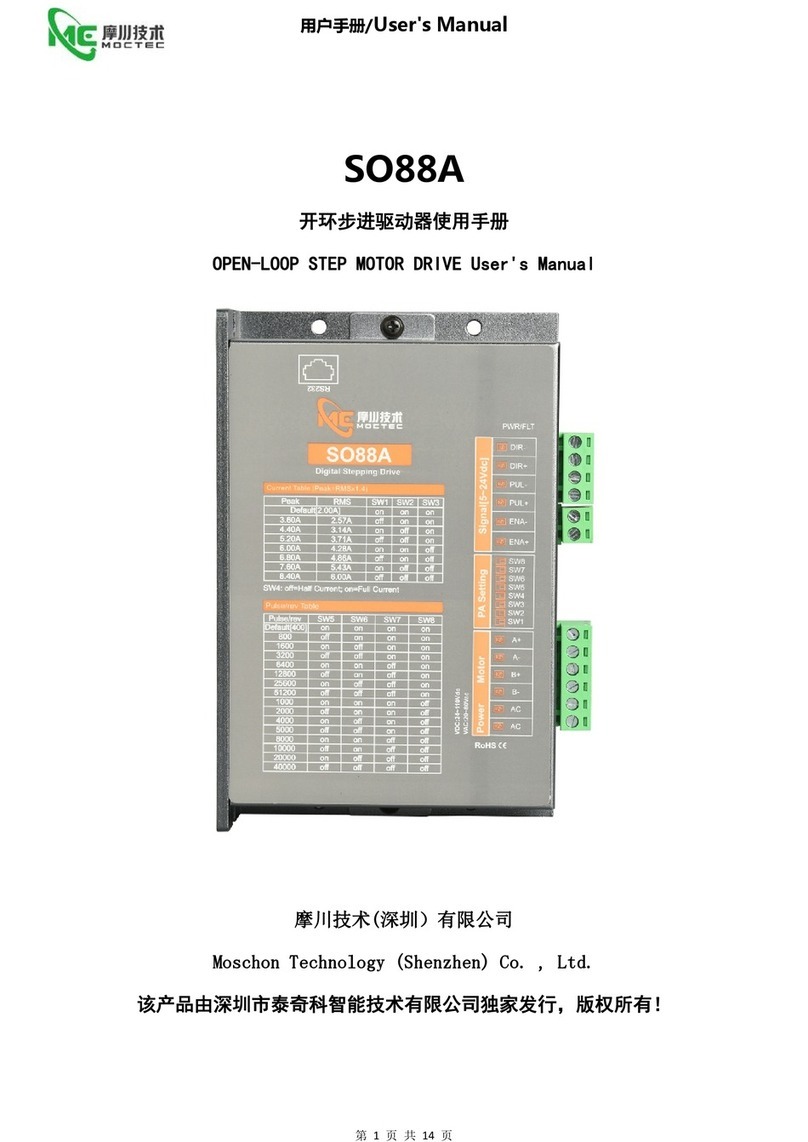 MOCTEC SO88A user manual