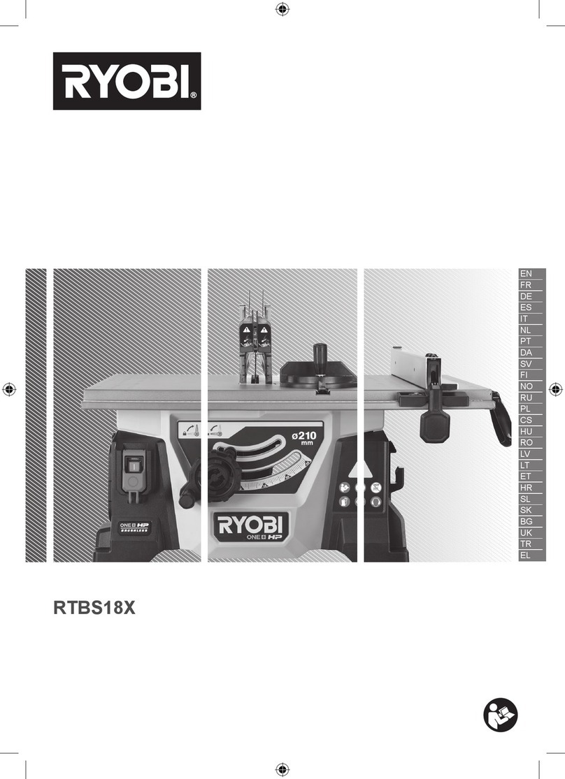Ryobi RTBS18X manual