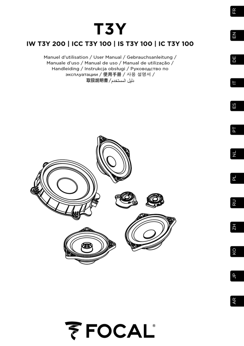 Focal T3Y Series user manual
