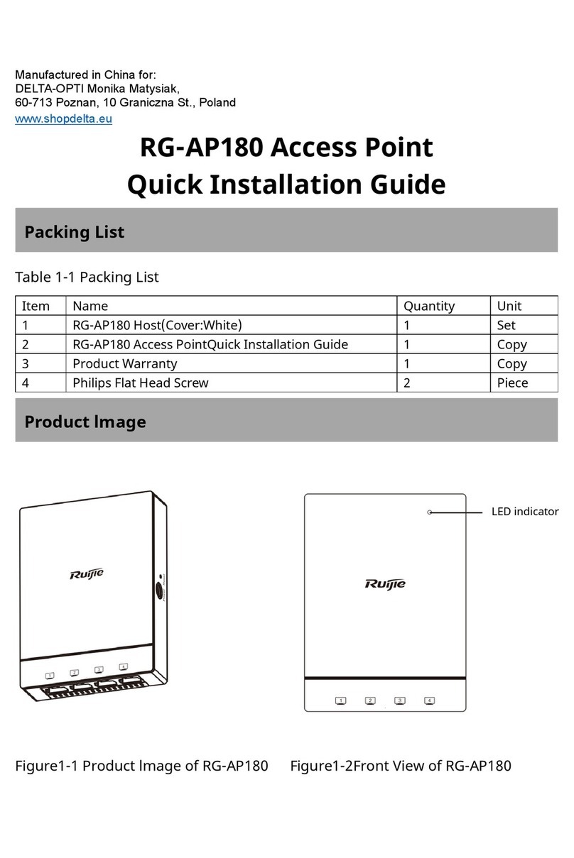 Ruijie RG-AP180 Series User manual Ruijie RG-AP180 Series User manual