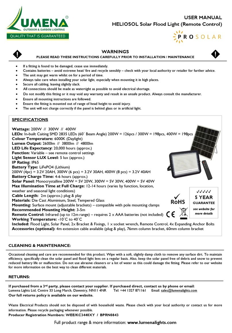 Lumena PROSOLAR HELIOSOL User manual