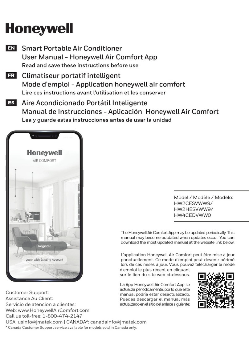 Honeywell HW2CESVWW9 User manual Honeywell HW2CESVWW9 User manual