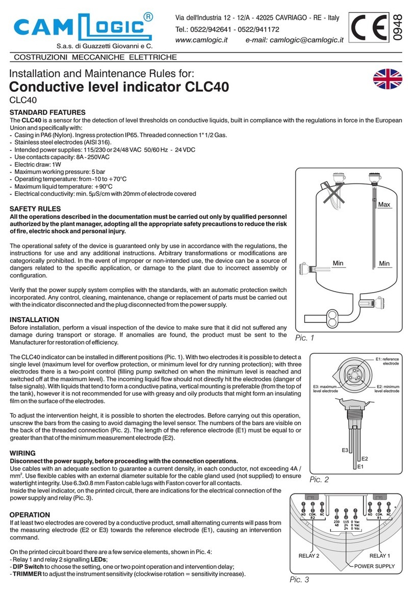 Camlogic CLC40 Installation and Maintenance