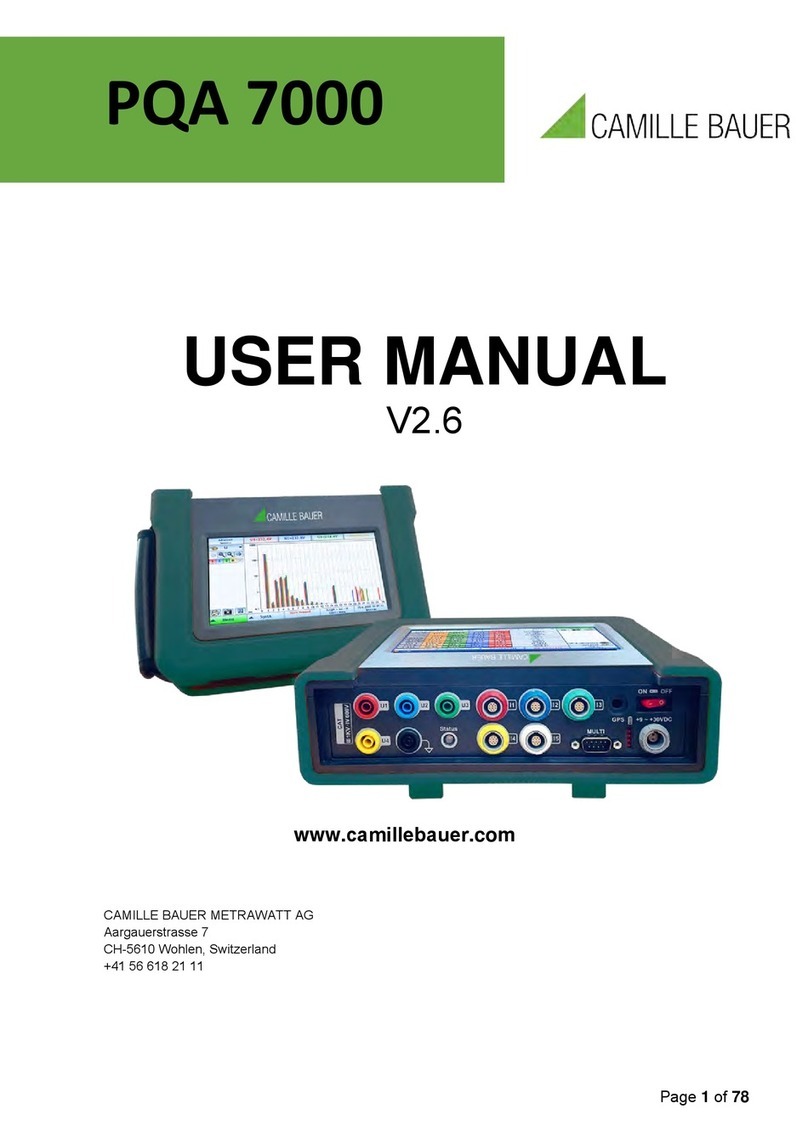 Camille Bauer PQA 7000 User manual