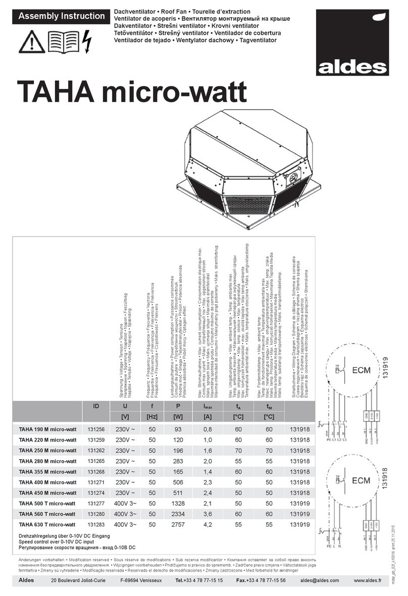 aldes TAHA micro-watt Series User manual