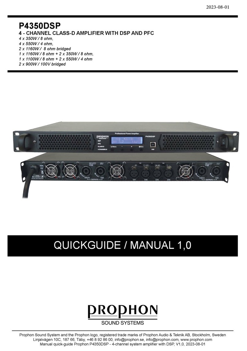 PROPHON P4350DSP User manual