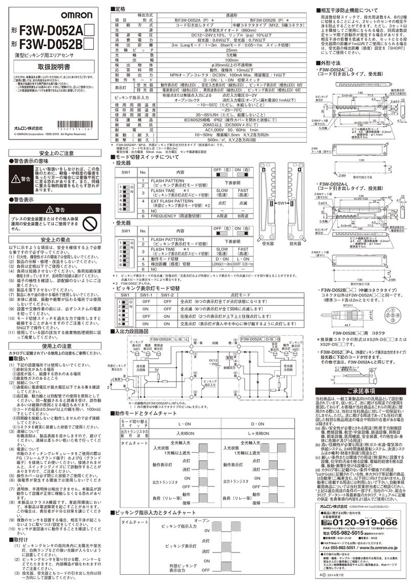 Omron F3W-D052A instruction sheet