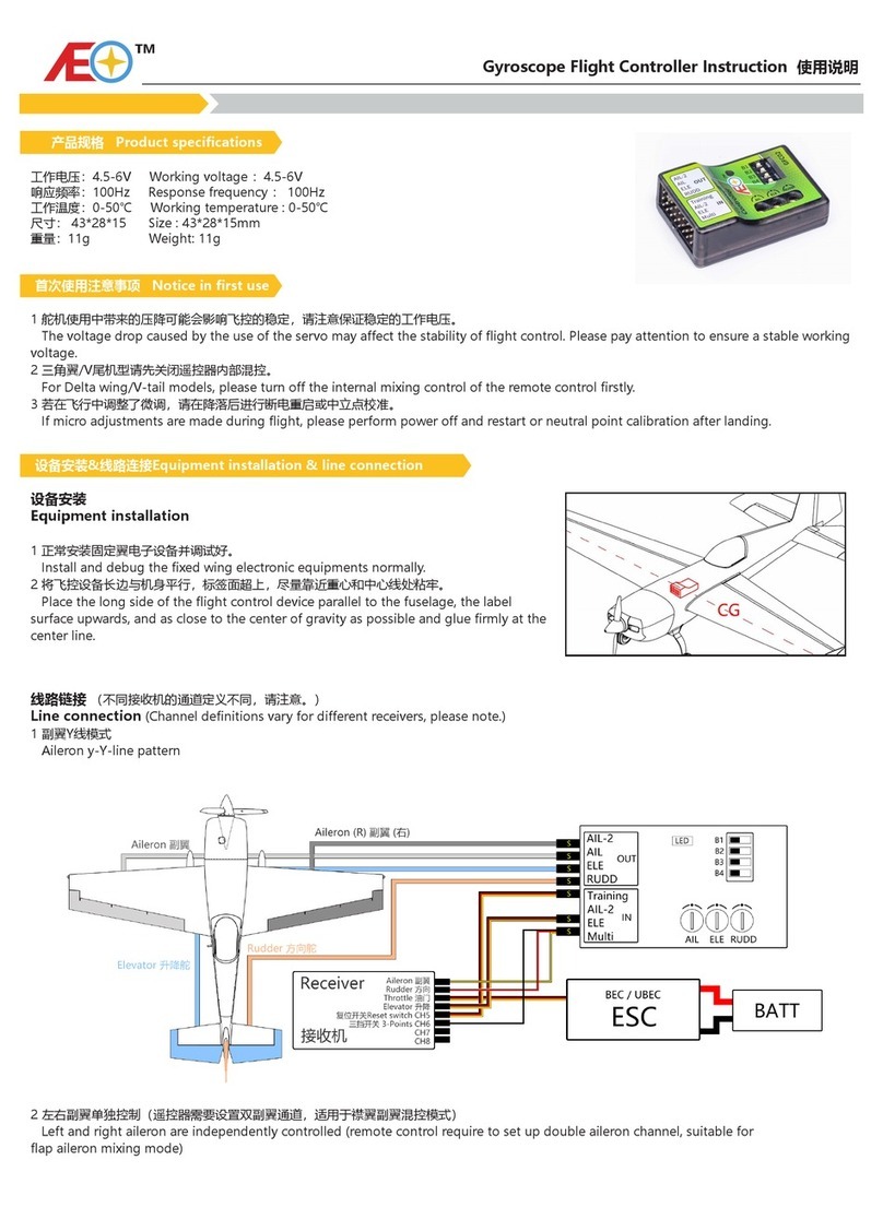 AEO GFC02 instructions