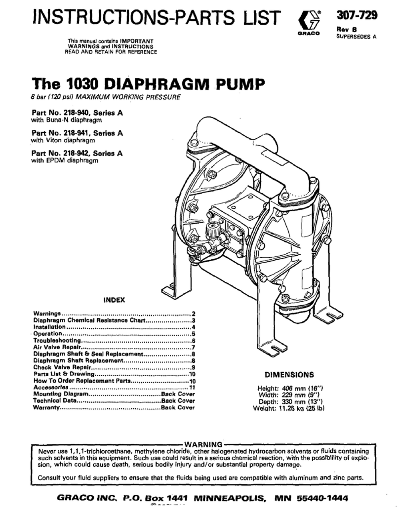Graco 1030 Operation manual