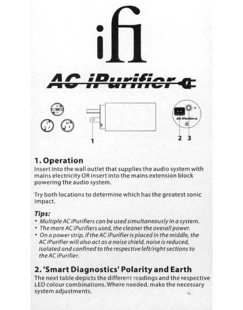 ifi AC iPurifier quick start guide