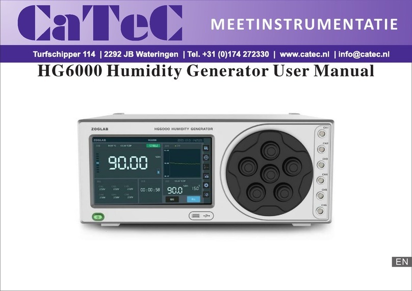catec ZOGLAB HG6000 user manual catec ZOGLAB HG6000 user manual